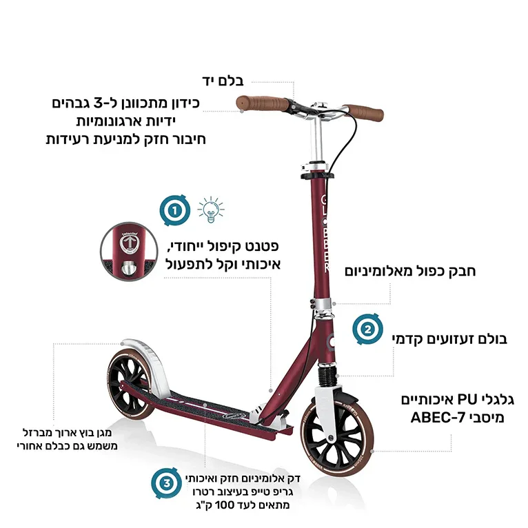 תמונת מוצר 17