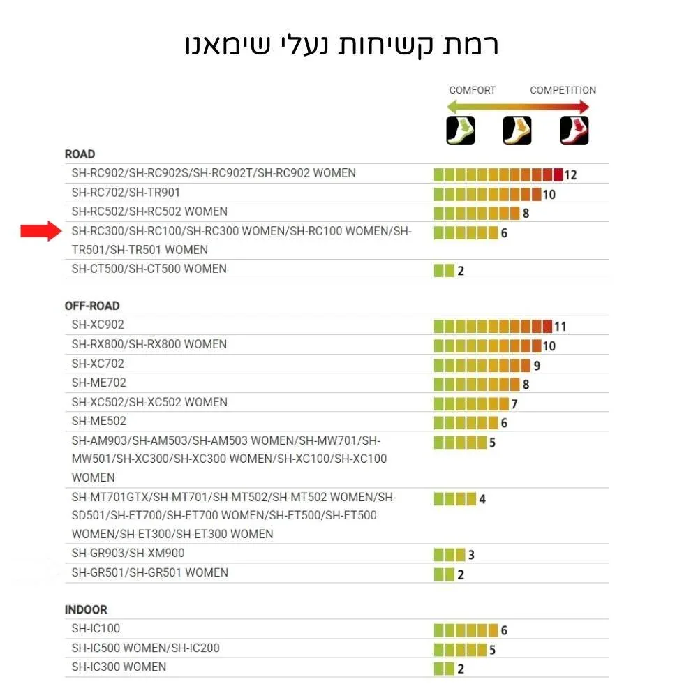 תמונת מוצר 6