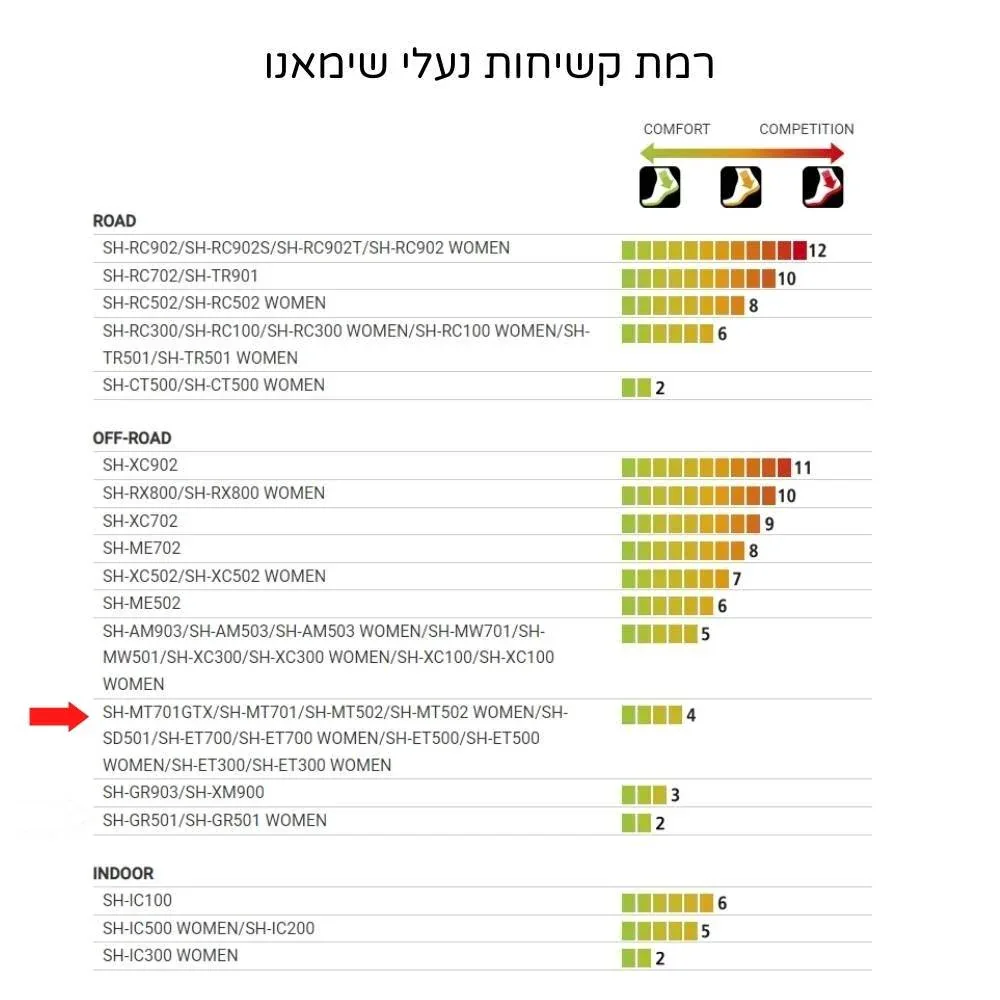 תמונת מוצר 5