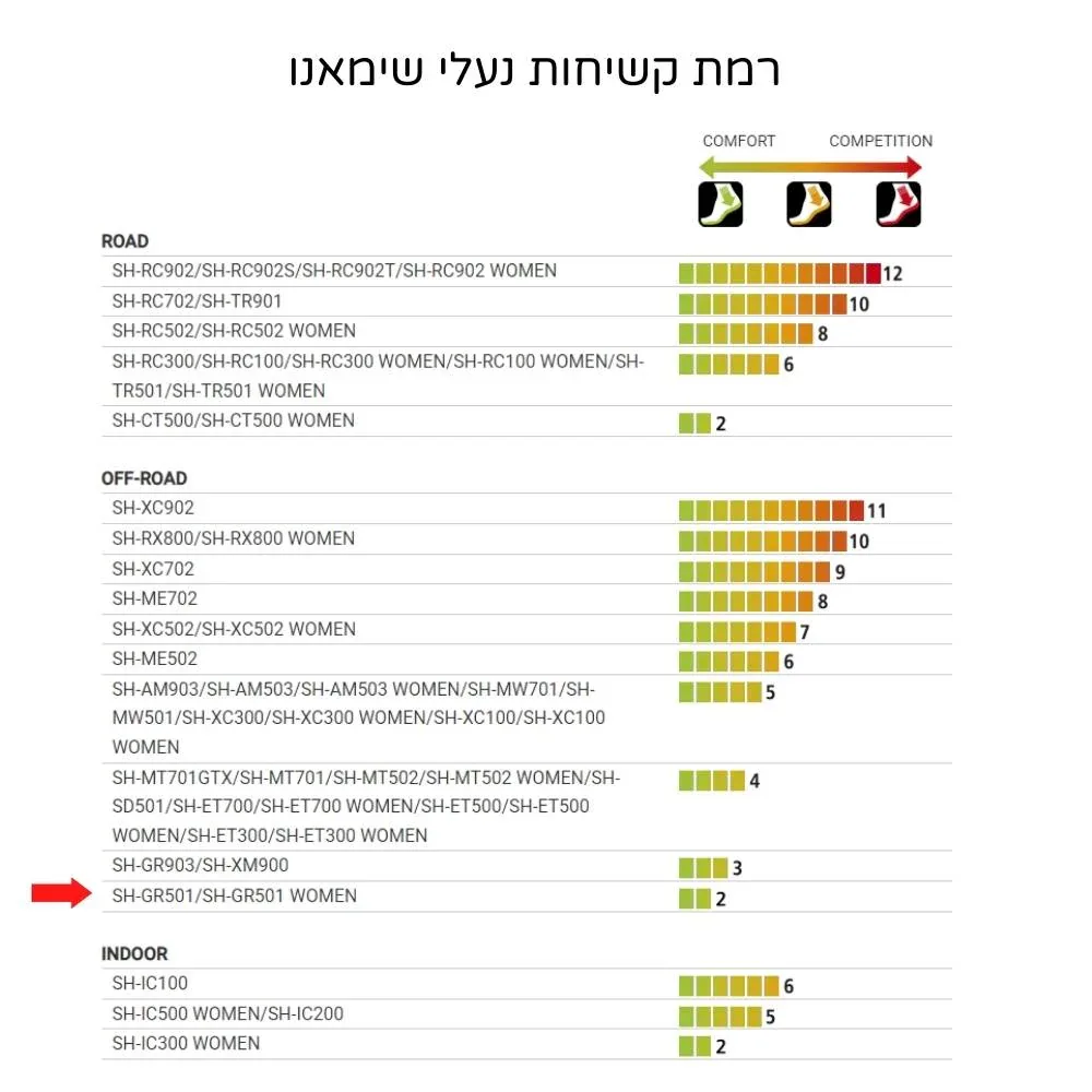 תמונת מוצר 3