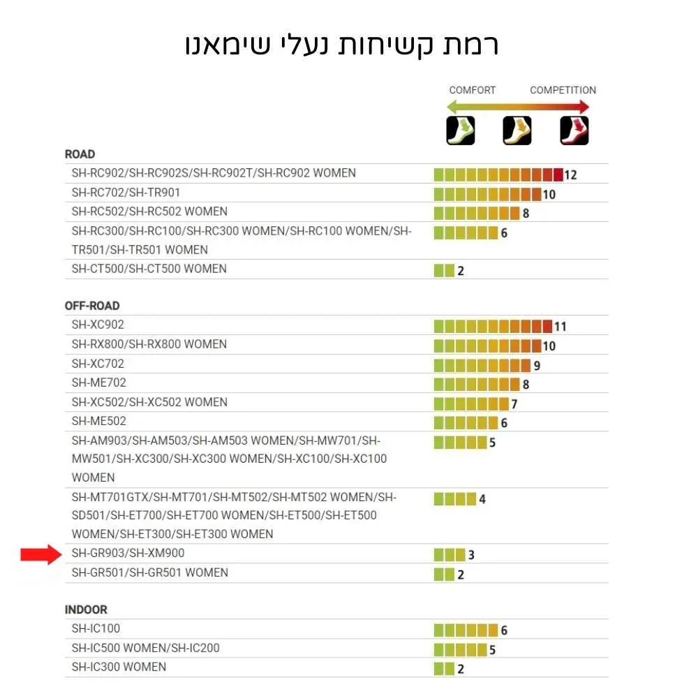 תמונת מוצר 7