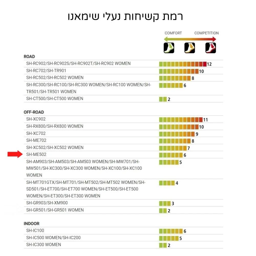 תמונת מוצר 7
