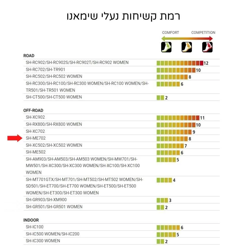 תמונת מוצר 6
