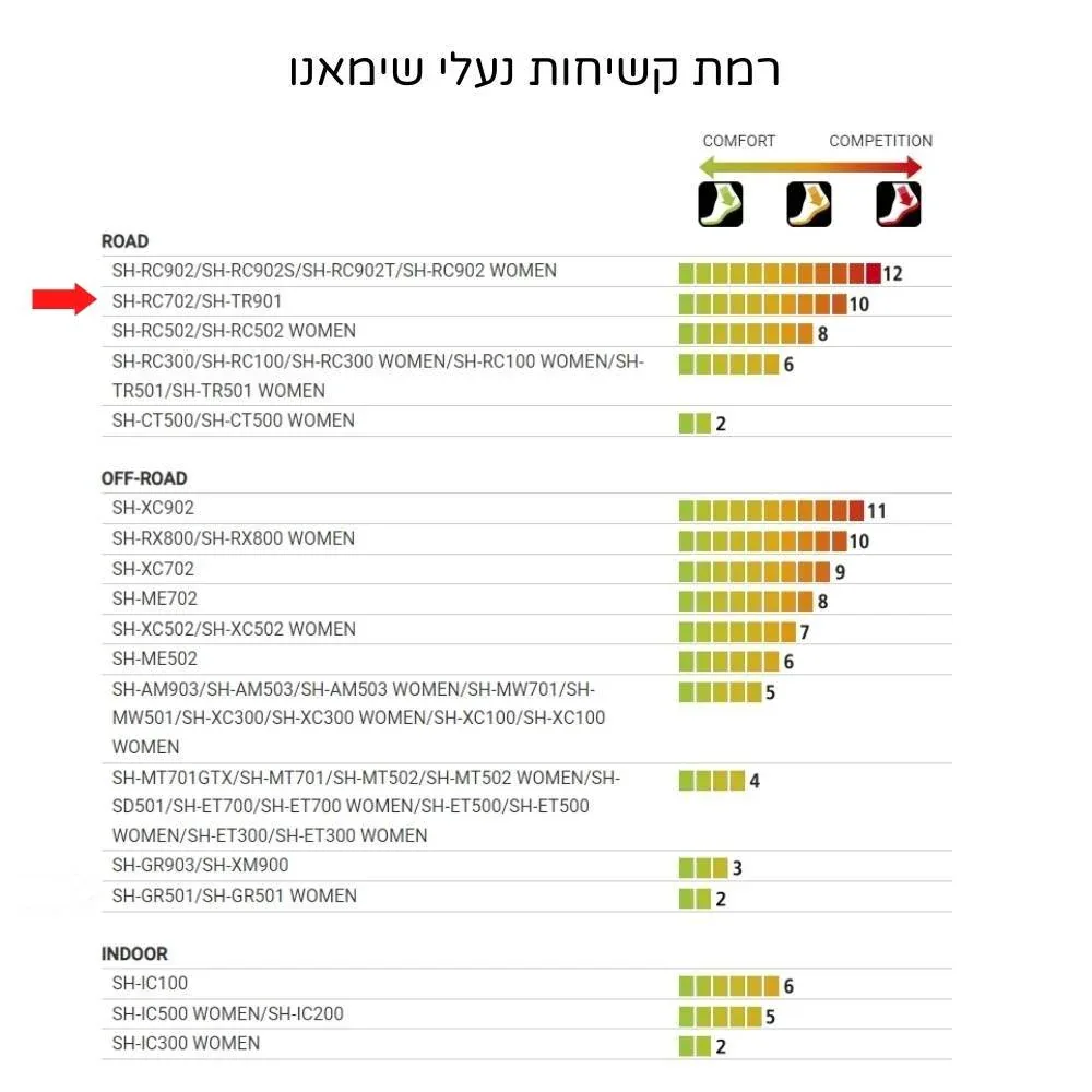 תמונת מוצר 7