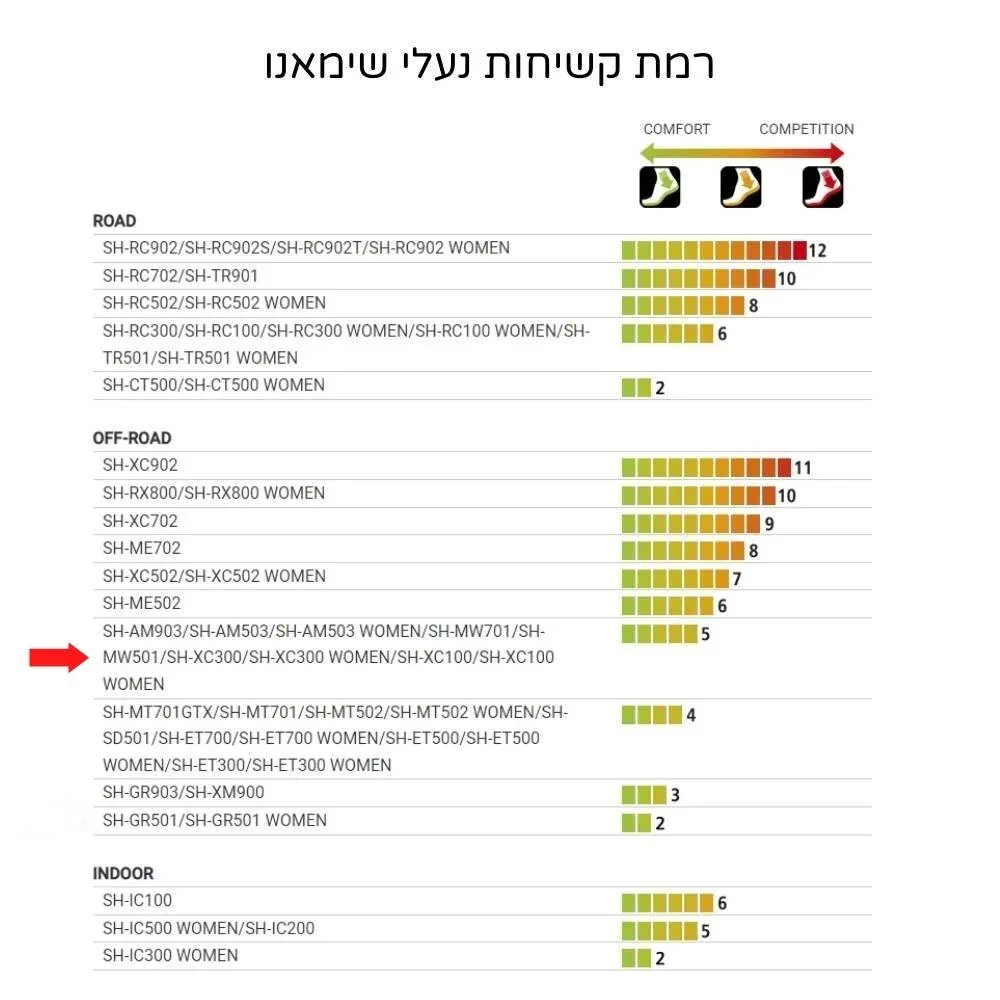 תמונת מוצר 6