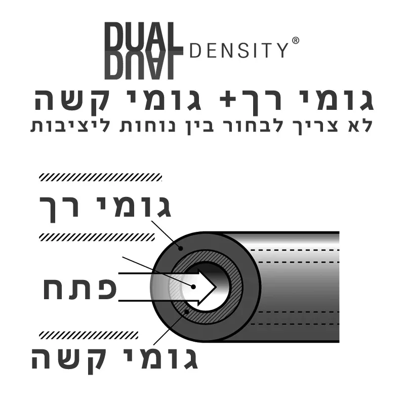 תמונה ממוזערת 2