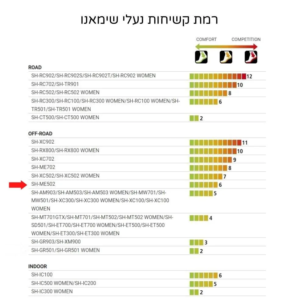 תמונת מוצר 6